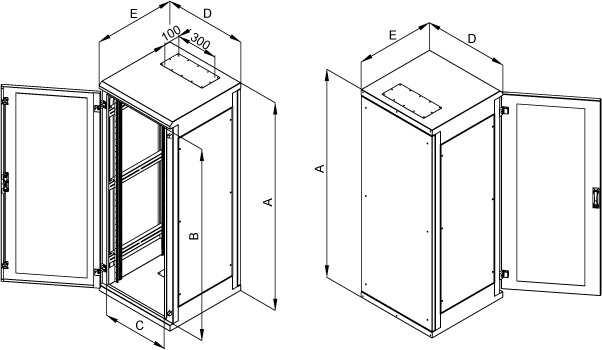 EDV-Schrank IP54 von Triton